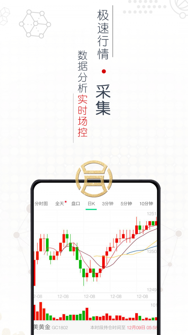鼎润金融