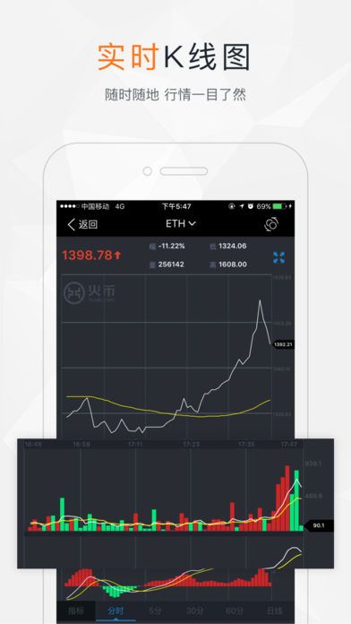 火币网官方app