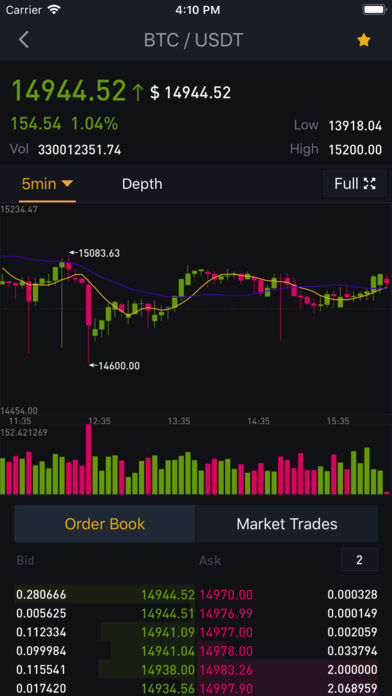 币安app官方老版