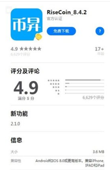 ibox交易所app官方