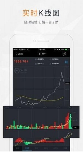 中币官方app