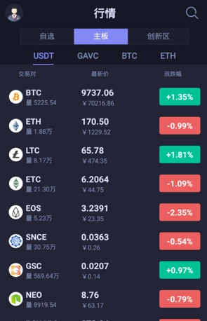 中币交易所app安卓