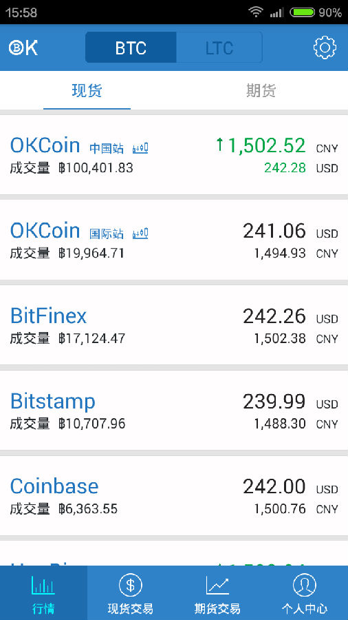 okex官方交易平台app