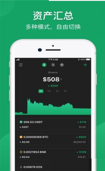 货币官网官方app