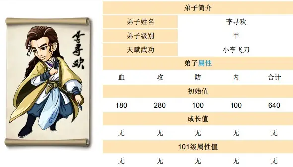 大掌门弟子成长属性