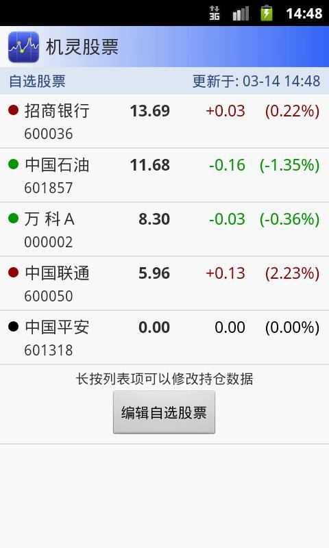 机灵股票中国版