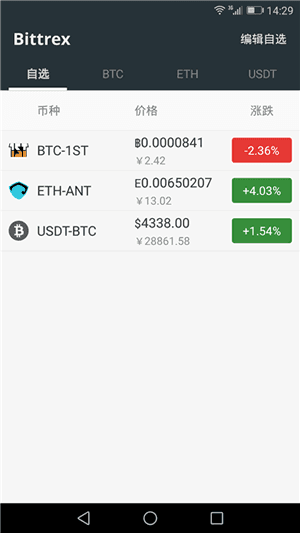 btcs币app