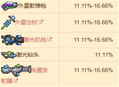 失落的方舟铭刻在哪里看