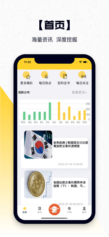 币链交易所app