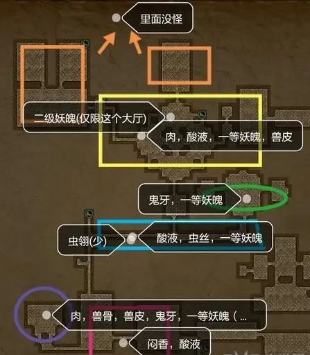 放开那三国3金将怎么养