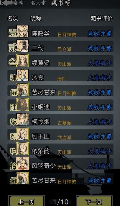 宝藏世界枪械师服装怎么获得 宝藏世界枪械师服装怎么获得