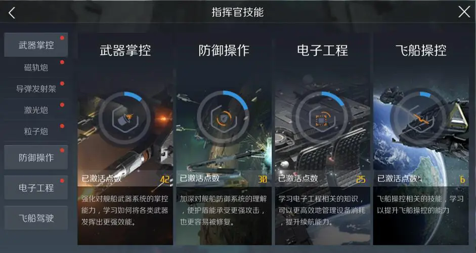 地下城堡2商人怎么解锁 地下城堡2商人怎么解锁