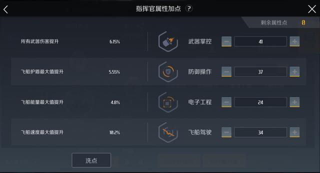 地下城堡2商人怎么解锁 地下城堡2商人怎么解锁
