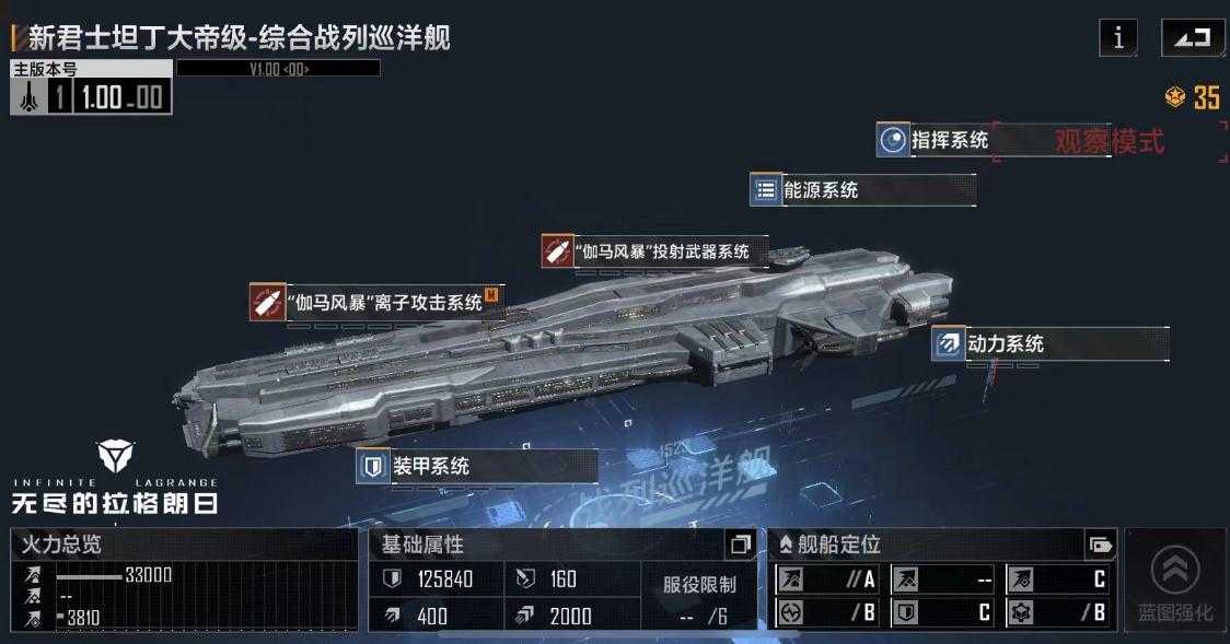 明日之后制造业选择哪个好 明日之后制造业选择哪个好