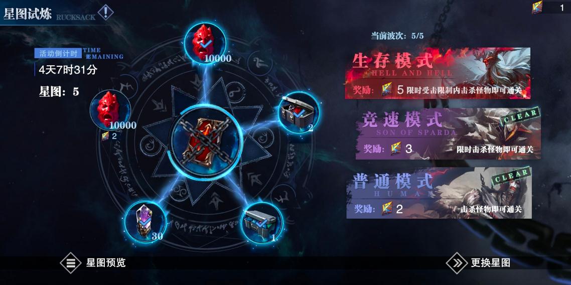 影之刃3什么装备战力高