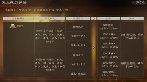 宝藏世界先锋怎么搭配