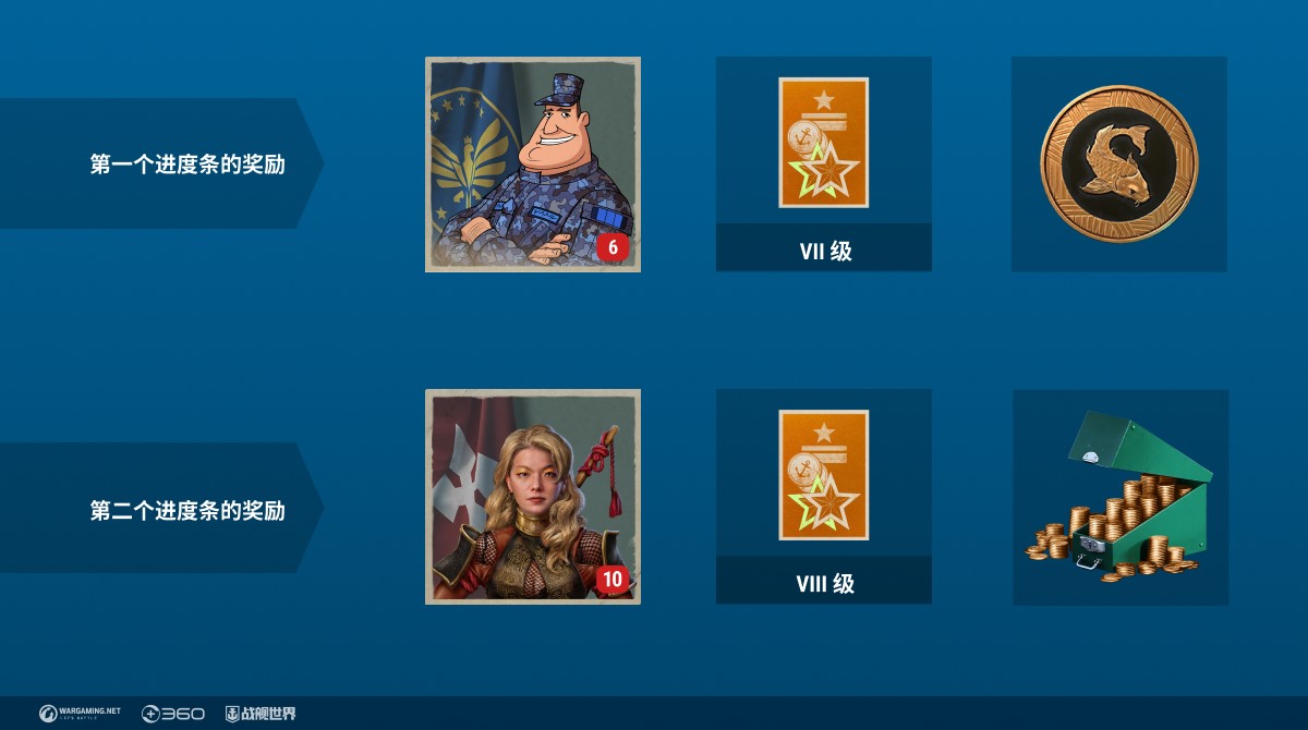 三国群英传7武将练级有什么用 三国群英传7武将练级有什么用