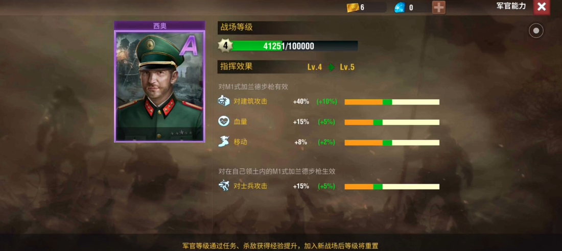 大掌门2蓝莲花有什么用