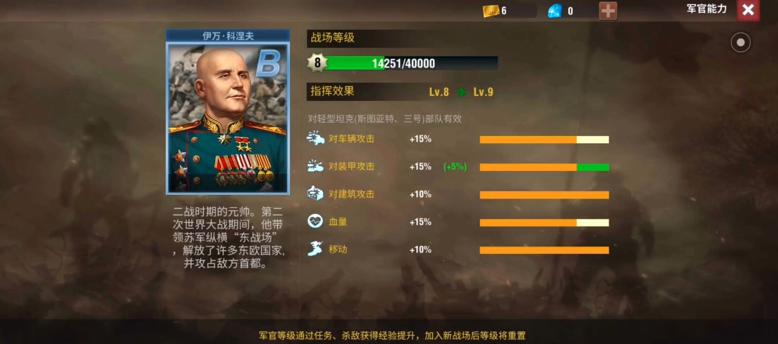 大掌门2蓝莲花有什么用