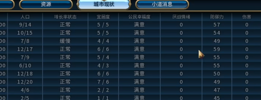 疯狂动物园如何找动物商人