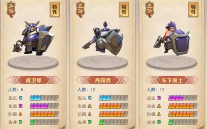 三国群英传2哪个武将最厉害