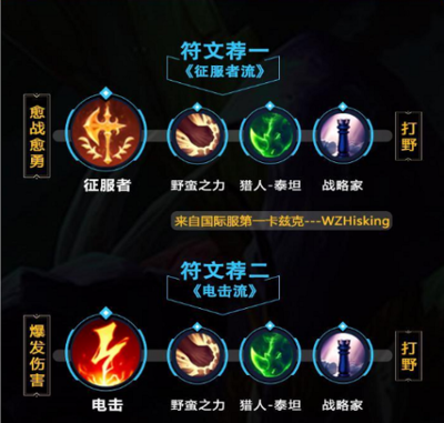 英雄联盟手游螳螂怎么出装