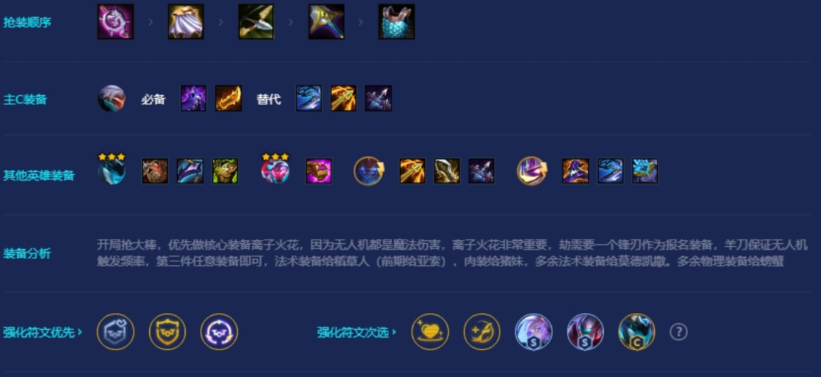 手游金铲铲之战源计划怎么玩