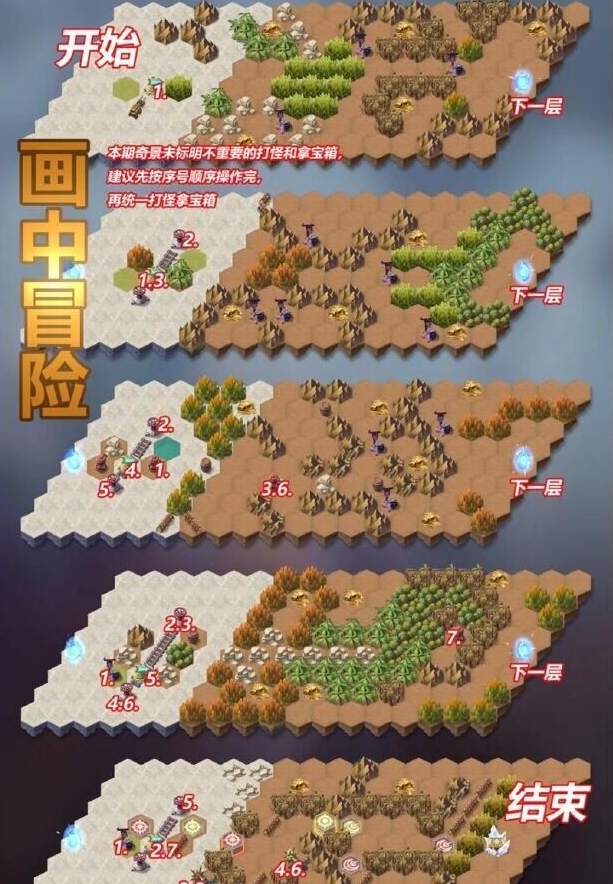 剑与远征画中冒险攻略路线图怎么做
