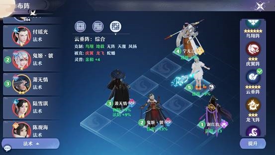 梦幻新诛仙手游青铜兽怎么加点