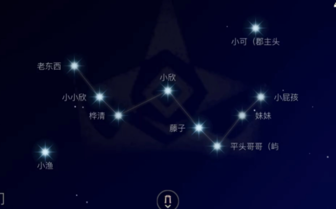光遇祭祀的时候怎么找到雨妈
