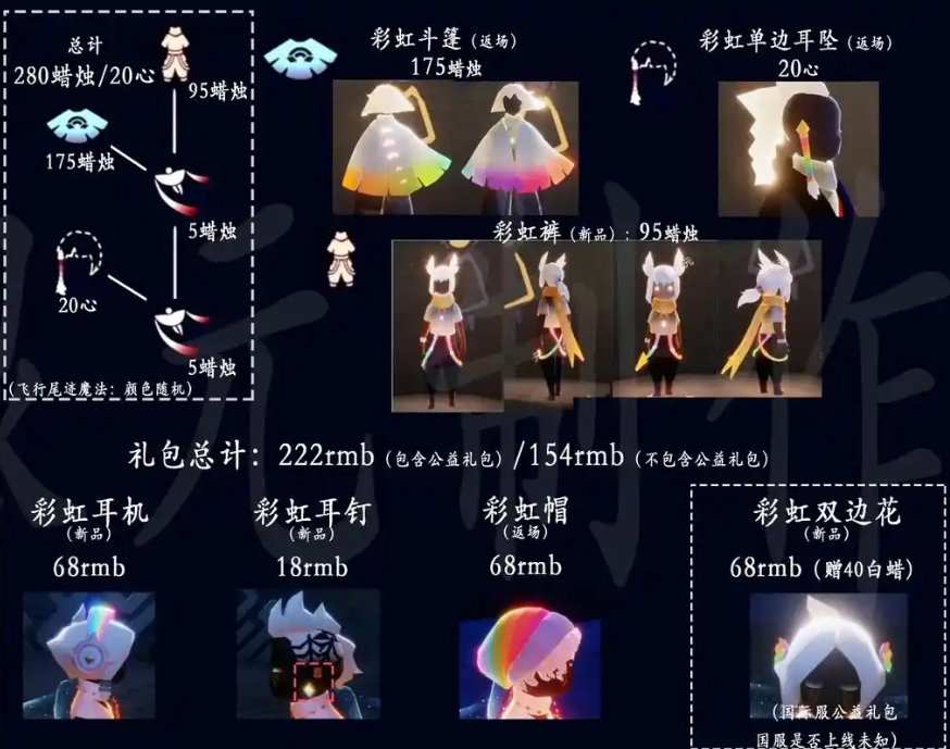 光遇彩虹先祖怎么换 光遇彩虹先祖怎么换