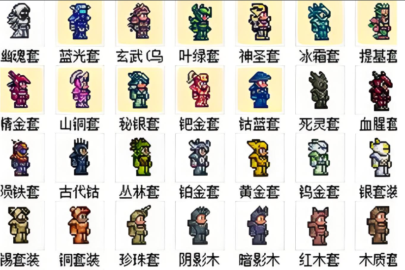 泰拉瑞亚怎么增加防御值