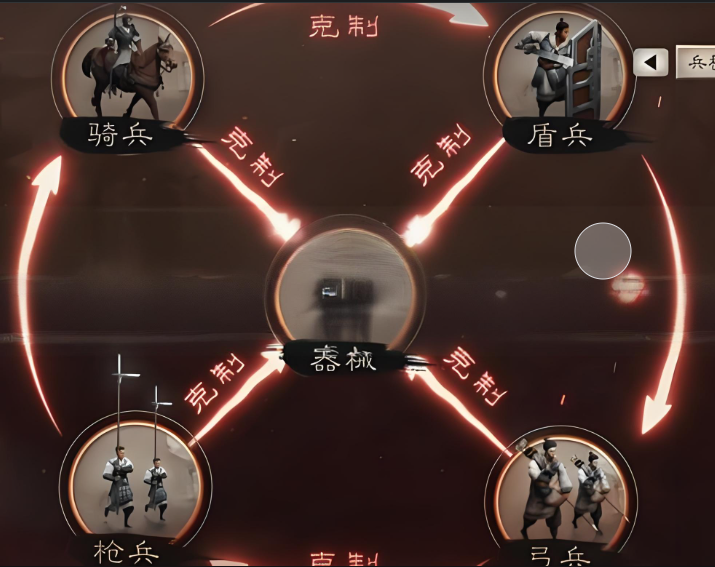 三国志战略版诸葛亮蜀枪怎么破
