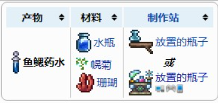 泰拉瑞亚怎么在海里呼吸