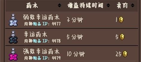 泰拉瑞亚运气值怎么增加 泰拉瑞亚运气值怎么增加