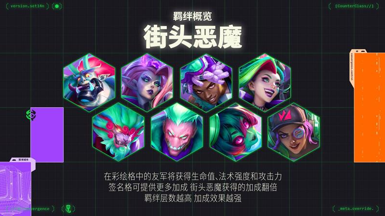 金铲铲之战s14怎么凑10街头恶魔