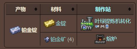 泰拉瑞亚怎么做铂金币 泰拉瑞亚怎么做铂金币