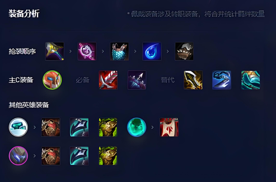 金铲铲之战德莱文怎么玩的好 金铲铲之战德莱文怎么玩的好