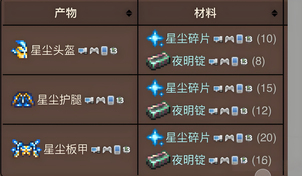 泰拉瑞亚怎么召唤九个随从