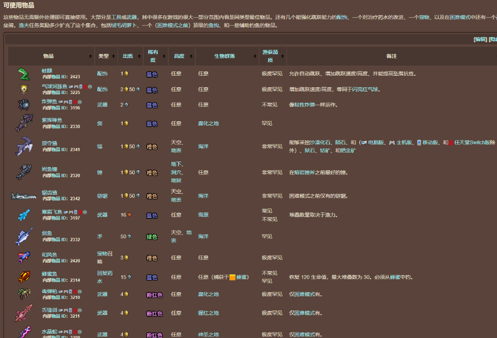 泰拉瑞亚怎么用钓鱼竿