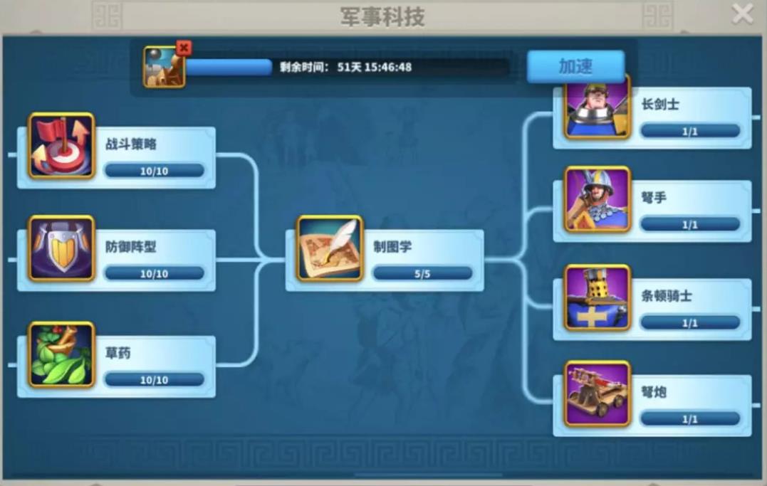 万国觉醒野蛮人城寨战利品怎么分
