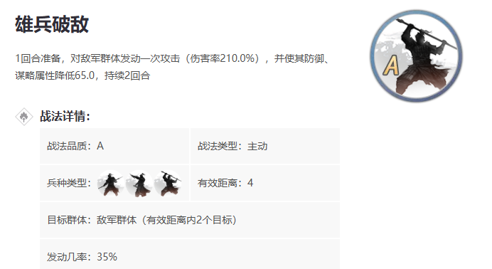 率土之滨麹义怎么玩 率土之滨麹义怎么玩