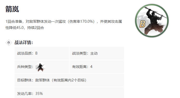 率土之滨麹义怎么玩 率土之滨麹义怎么玩