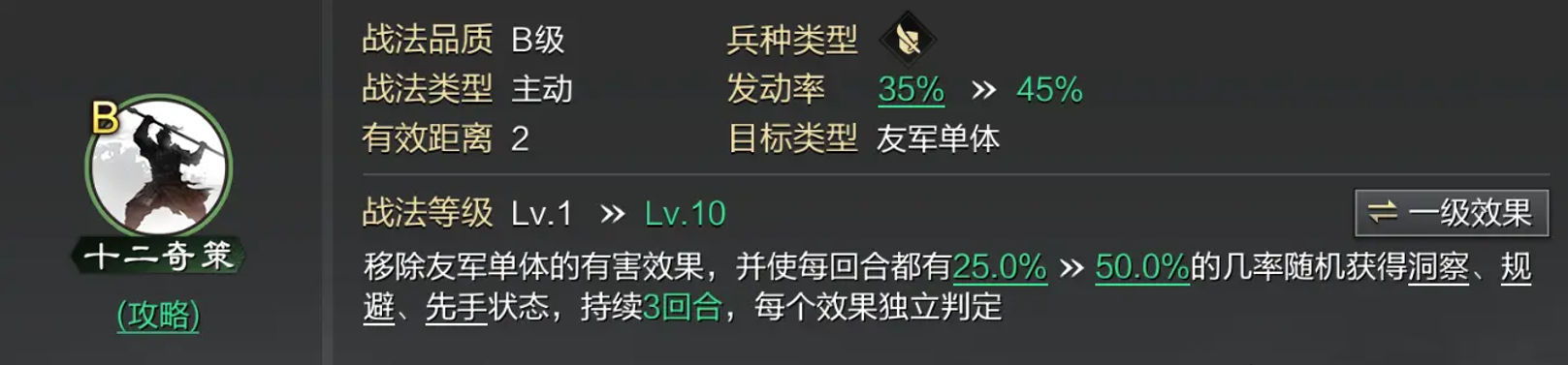 率土之滨小荀攸怎么组
