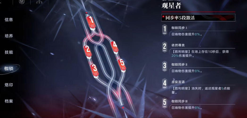 方舟生存进化如何驯服恐龙